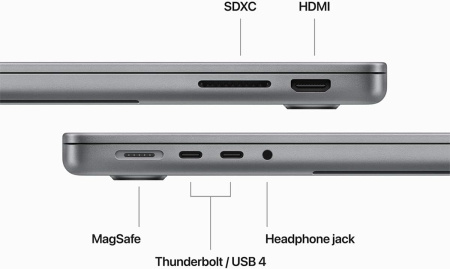 Ноутбук Apple MacBook Pro 14" MXE03 Space Gray (M3 8-Core CPU, 10-Core GPU, RAM 16GB, SSD 1TB)